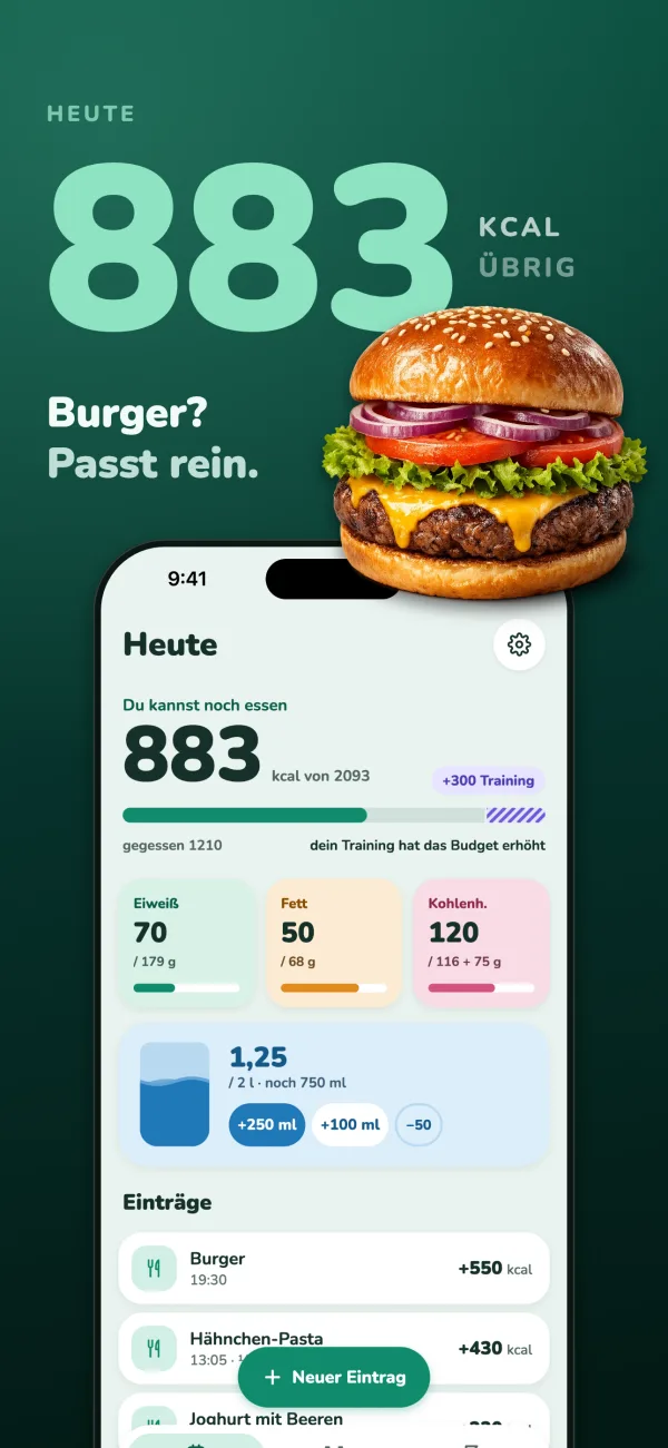 Heute 883 kcal übrig. Burger? Passt rein. Der Bildschirm „Heute“ nach einem Burger mit 550 kcal, neben dem Handy ein Cheeseburger