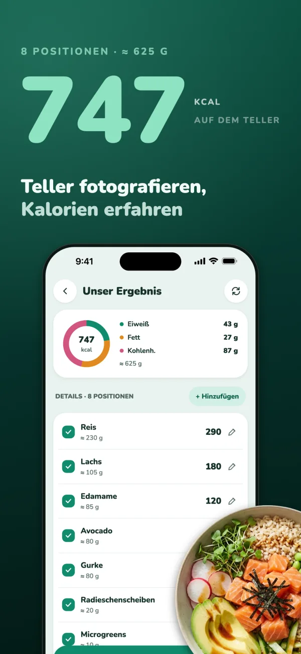 747 kcal auf dem Teller, 8 Positionen, etwa 625 g. Teller fotografieren, Kalorien erfahren. Das Scan-Ergebnis für eine Poke Bowl: Eiweiß 43 g, Fett 27 g, Kohlenhydrate 87 g und jedes Gericht mit seinen Kalorien