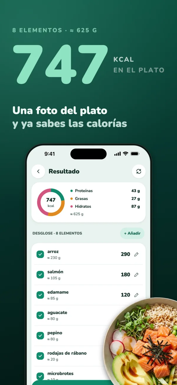 747 kcal en el plato, 8 elementos, unos 625 g. Una foto del plato y ya sabes las calorías. El resultado del escaneo de un poke bowl: proteínas 43 g, grasas 27 g, hidratos 87 g, y cada ingrediente con sus calorías