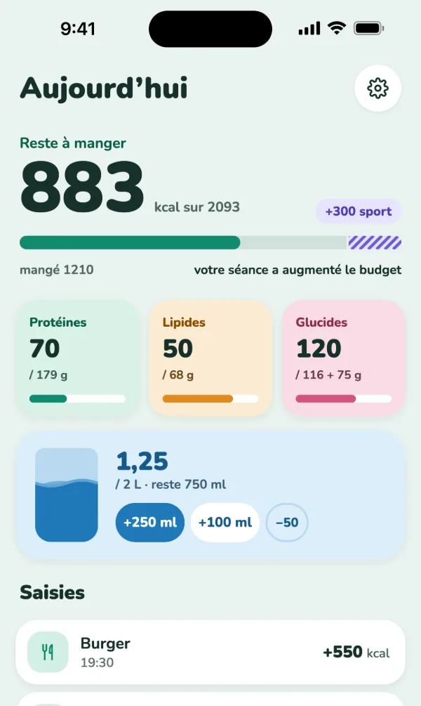 L’écran Aujourd’hui de Via : reste à manger 883 kcal sur 2093, avec 300 kcal de sport ajoutées au budget ; protéines 70 sur 179 g, lipides 50 sur 68 g, glucides 120 sur 116 g plus 75 g pour la séance ; eau 1,25 sur 2 L, reste 750 ml ; un burger saisi à 19:30, 550 kcal