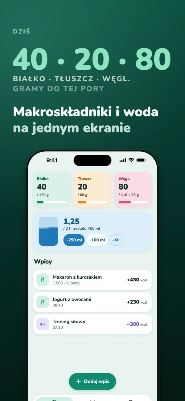40 · 20 · 80 g białka, tłuszczu i węglowodanów do tej pory. Makroskładniki i woda na jednym ekranie: trzy kafelki makroskładników, szklanka wody 1,25 z 2 l i dzisiejsze wpisy