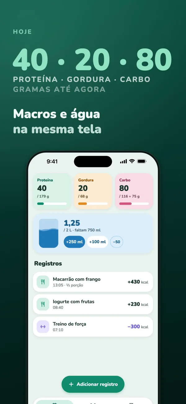 40 · 20 · 80: gramas de proteína, gordura e carbo até agora. Macros e água na mesma tela: três blocos de macros, um copo de água com 1,25 de 2 L e os registros do dia