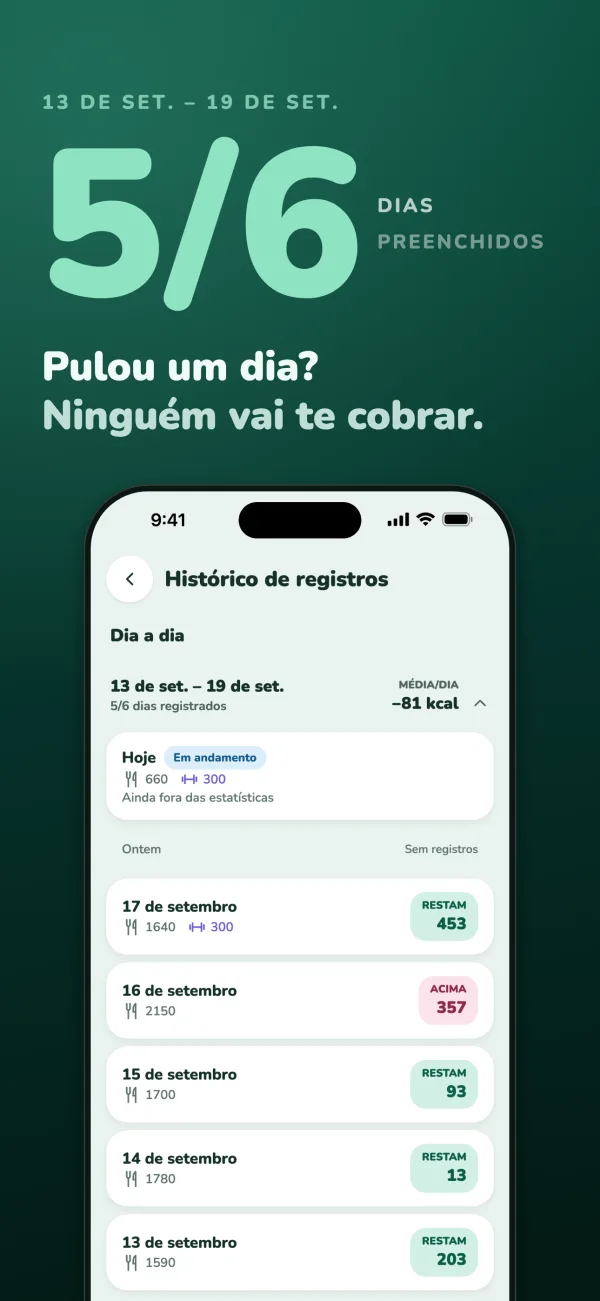 5/6 dias preenchidos. Pulou um dia? Ninguém vai te cobrar. O Histórico de registros de 13 a 19 de setembro, com o dia de ontem marcado apenas como “Sem registros”