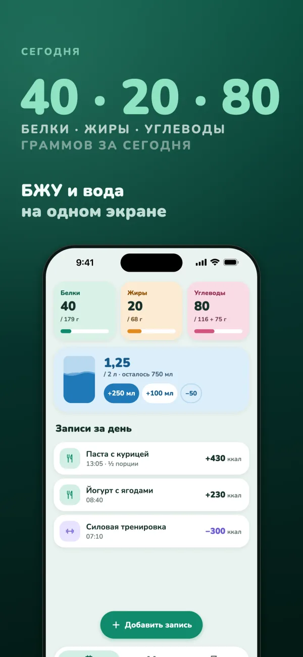 40 · 20 · 80 граммов белков, жиров и углеводов за сегодня. БЖУ и вода на одном экране: три плитки БЖУ, стакан воды — 1,25 из 2 л — и записи за день