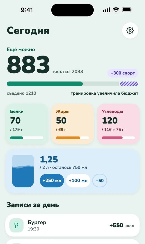 Экран «Сегодня» в Via: ещё можно 883 ккал из 2093, тренировка добавила к бюджету 300 ккал, съедено 1210; белки 70 из 179 г, жиры 50 из 68 г, углеводы 120 из 116 г плюс 75 г за тренировку; вода 1,25 из 2 л, осталось 750 мл; бургер в 19:30 — 550 ккал